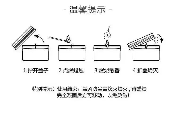 Aromaterapevtske sveče